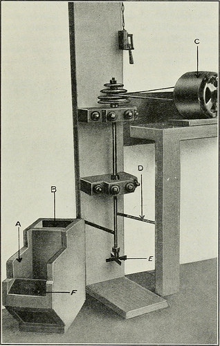 impeller machining