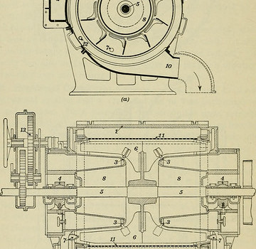 Nice Impeller Manufacturing pictures