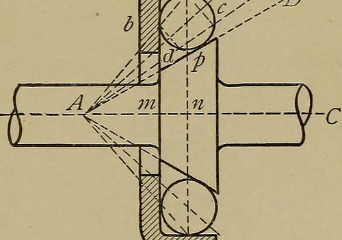 Good All Axis Machining pictures