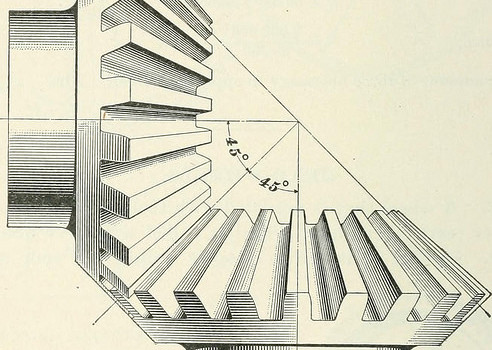 Cool 5 Axis Machining Parts photos